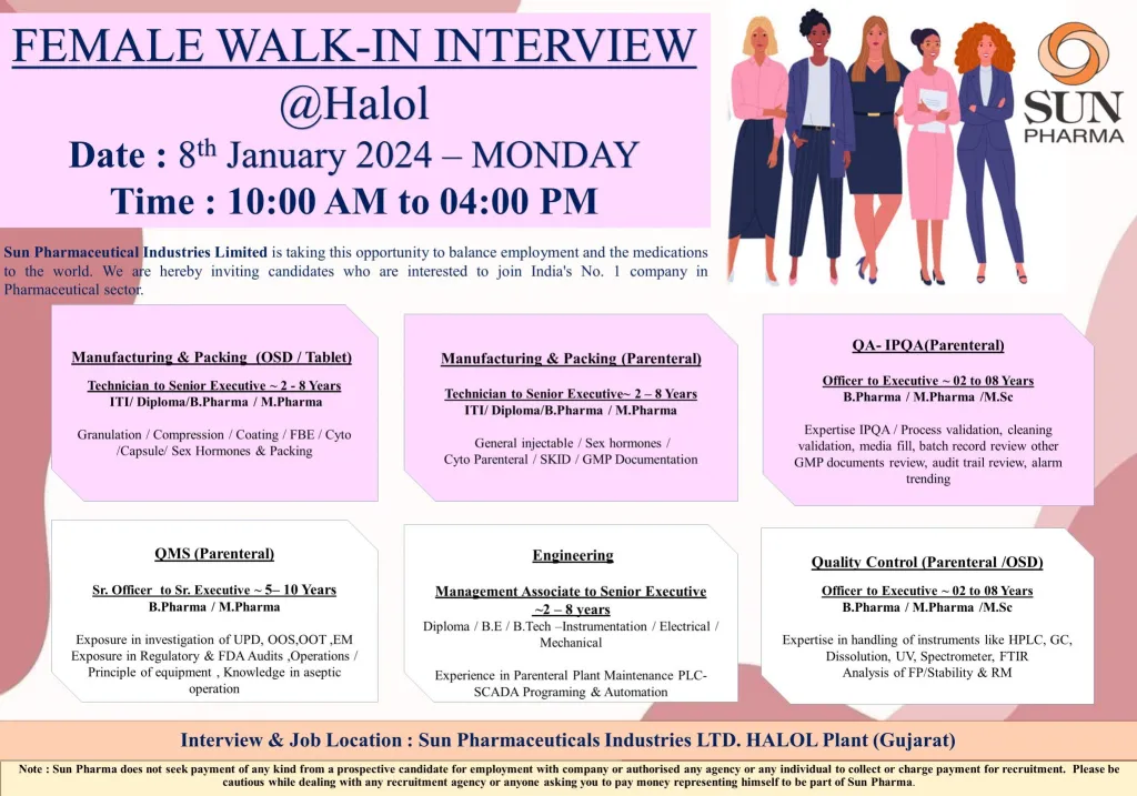 SUN PHARMA - Walk-In Interviews for Multiple Positions in Manufacturing, Packing, QA, QC, QMS, Engineering on 8th Jan 2024